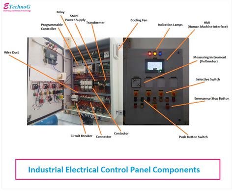 electrical control box pdf|types of electrical control panels.